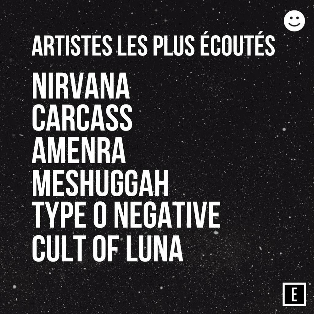 Moments forts de l’année 2024 interventions dans des festivals comme Vieilles Charrues, Binic Folks & Blues et Tyrant Fest.