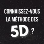 Schéma illustrant la méthode des 5D en prévention Détecter, Dissuader, Dialoguer, Déléguer et Documenter pour des événements sûrs.